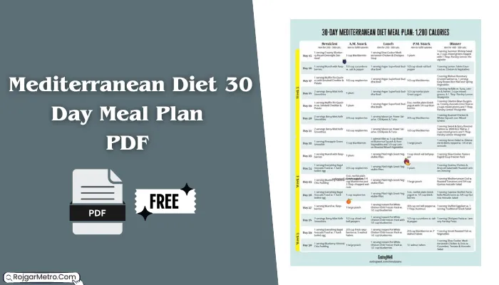 Mediterranean Diet 30 Day Printable Meal Plan PDF Free Download