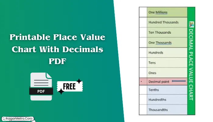 Printable Place Value Chart With Decimals PDF Free Download